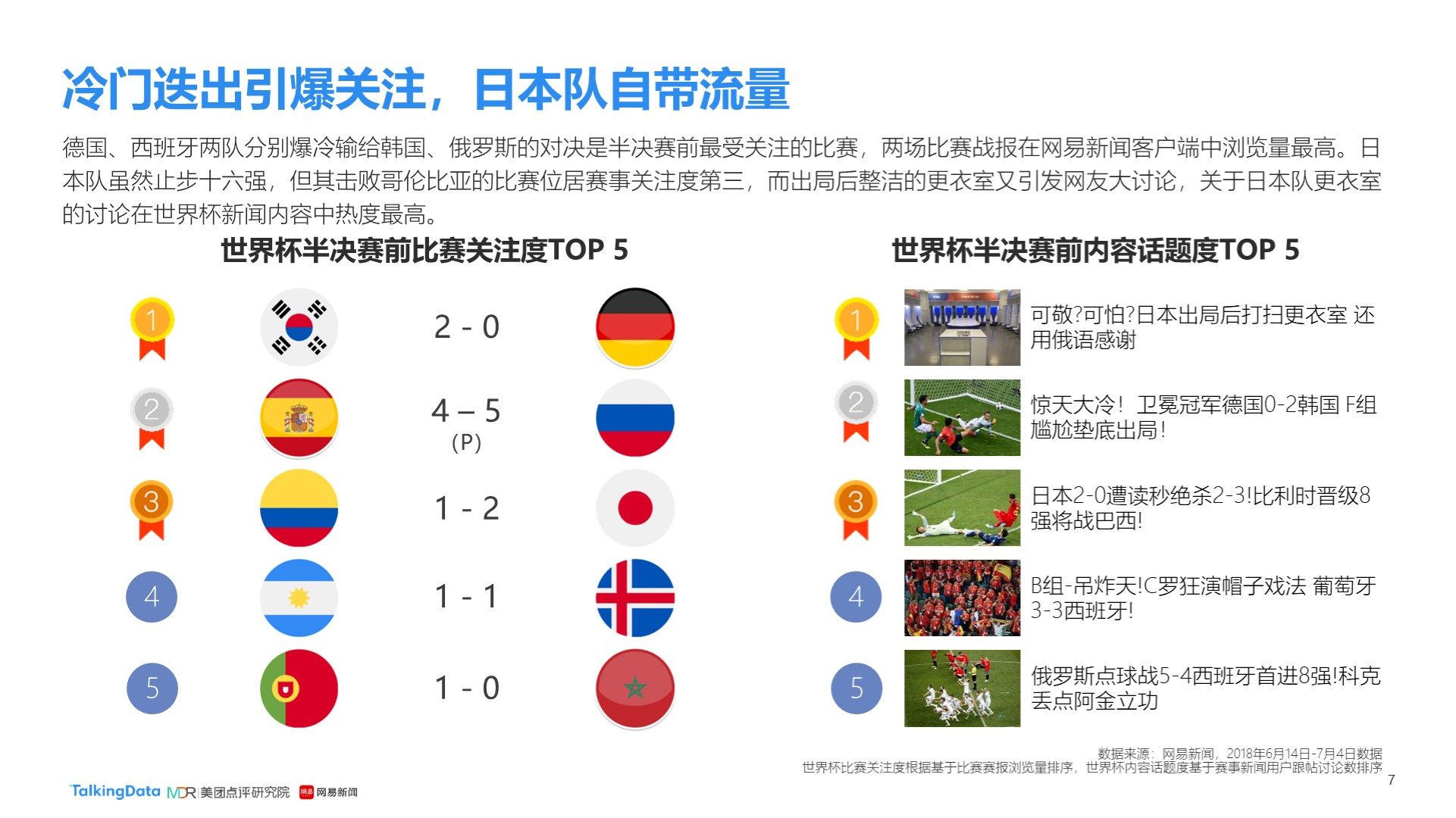 策略不仅是