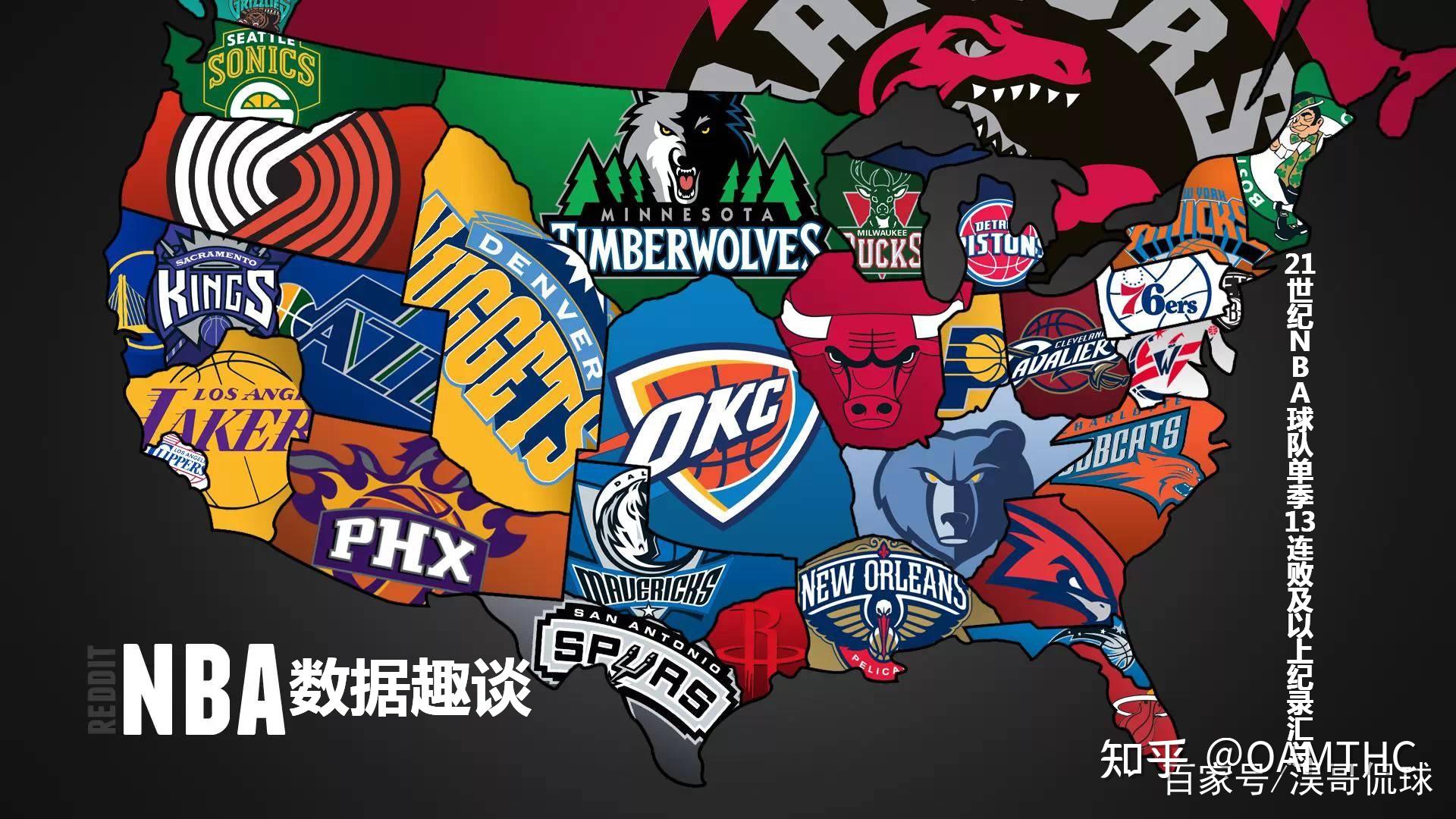 米依然是